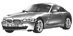BMW E86 U0331 Fault Code